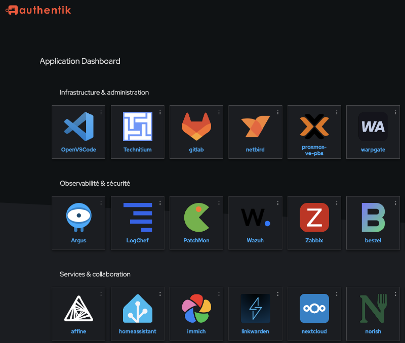 Featured image of post Authentik, la porte d’entrée de mon homelab — et le ménage qui lui manquait
